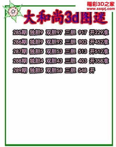 3d2022289期大和尚独胆 4连中