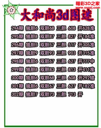 3d2022302期大和尚独胆 中2