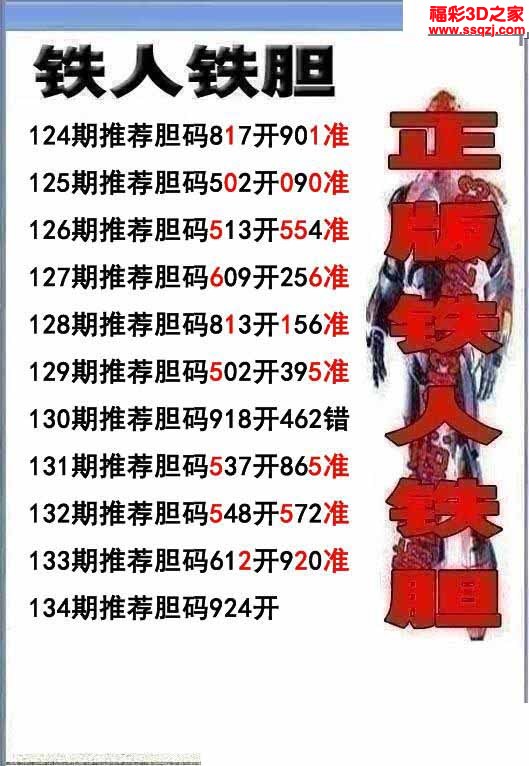 3d2022134期铁人双胆 3连中
