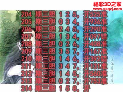 3d2022214期神仙姐姐独胆 3连中