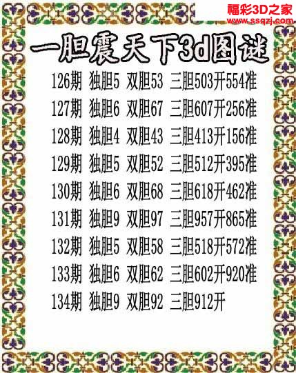 3d2022134期一胆震天下胆码图 8连中