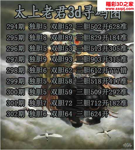 3d2022302期太上老君独胆图 3连中
