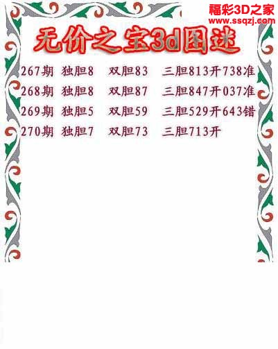 3d2022270期无价之宝独胆图