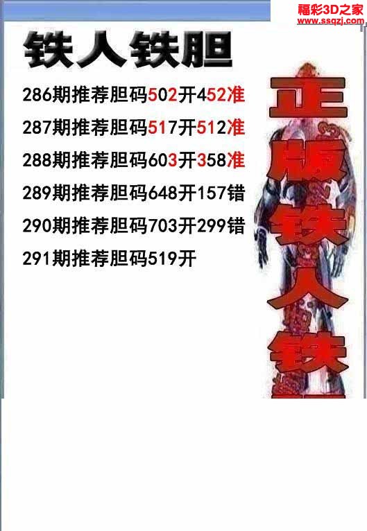 3d2022291期铁人双胆