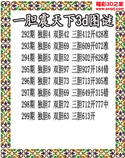 3d2022299期一胆震天下胆码图 中奖