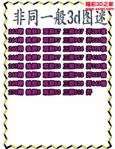 3d2022270期非同一般独胆独胆