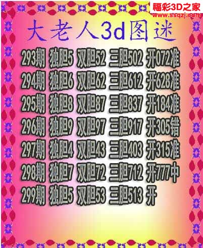 3d2022299期大老人三胆 6连中