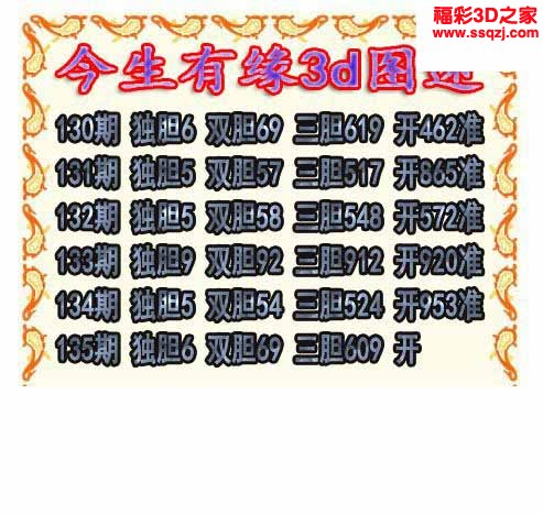 3d2022135期今生有缘三胆 18连中