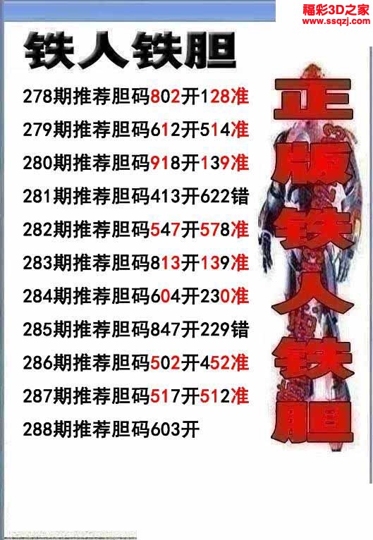 3d2022288期铁人双胆 连中