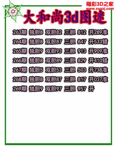 3d2022269期大和尚独胆 连中