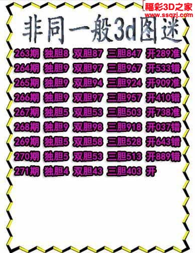 3d2022271期非同一般独胆独胆