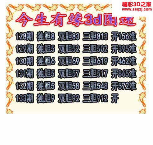 3d2022133期今生有缘三胆 16连中