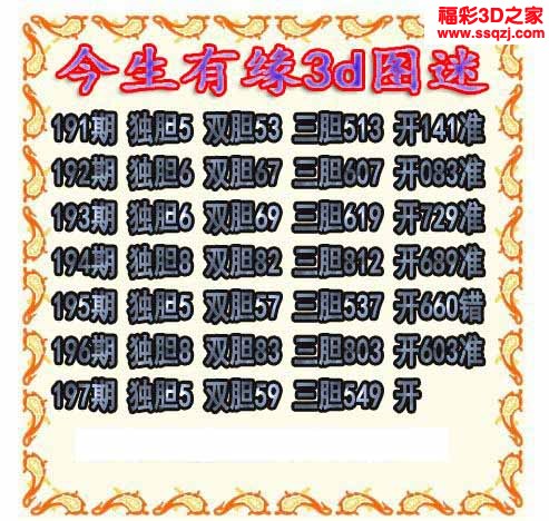 3d2022197期今生有缘三胆 中03