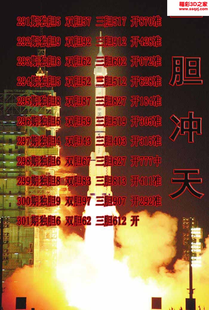 3d2022301期一胆冲天独胆 10连中