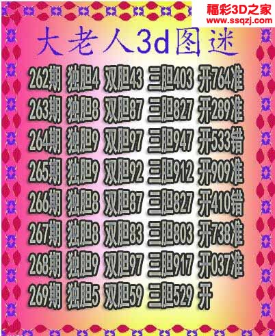 3d2022269期大老人三胆 连中