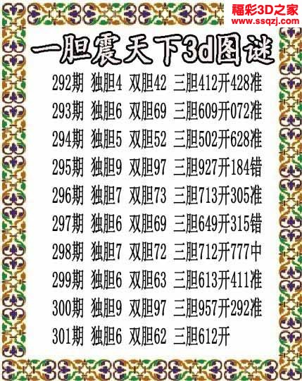 3d2022301期一胆震天下胆码图 3连中
