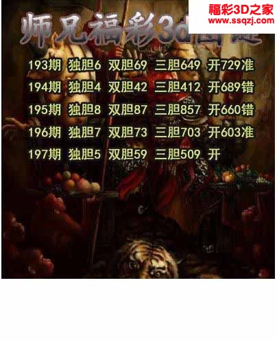 3d2022197期师兄胆码 中03