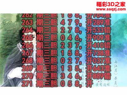 3d2022271期神仙姐姐独胆
