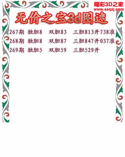 3d2022269期无价之宝独胆图 连中