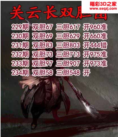 3d2022234期关云长双胆 连中