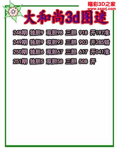 3d2022251期大和尚独胆 中1