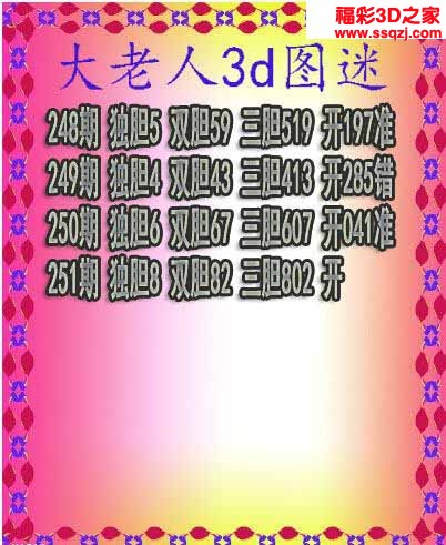 3d2022251期大老人三胆 中0