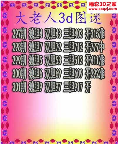3d2022301期大老人三胆 4连中