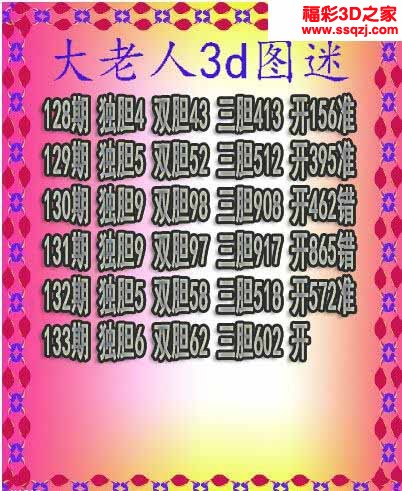 3d2022133期大老人三胆 中5