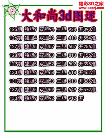 3d2022133期大和尚独胆 16连中