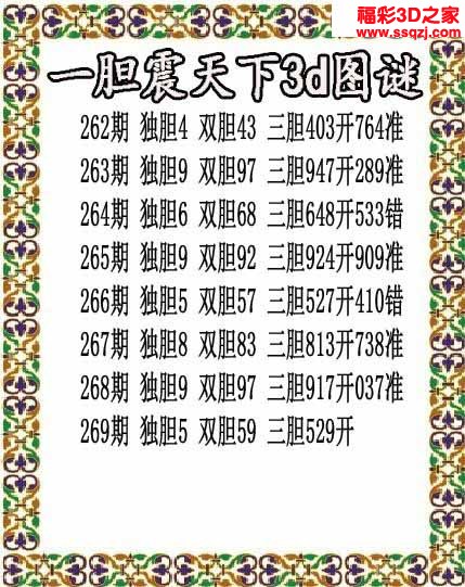 3d2022269期一胆震天下胆码图 连中