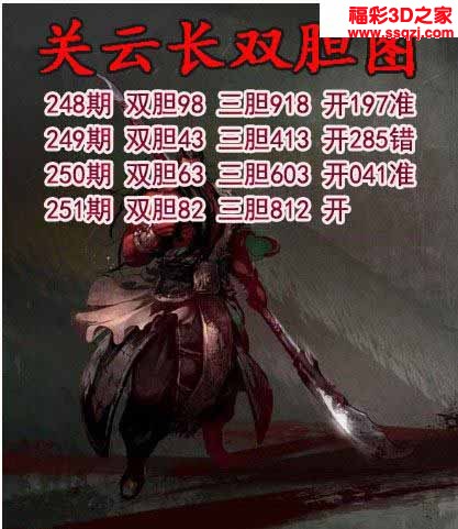 3d2022251期关云长双胆 中0