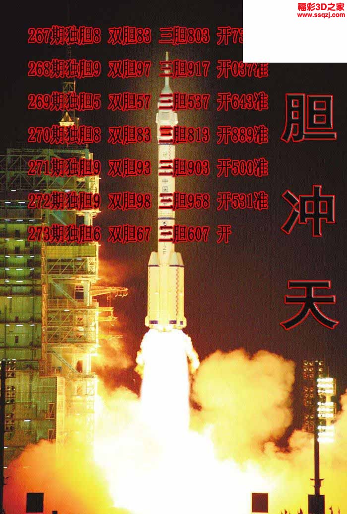 3d2022273期一胆冲天独胆 6连中