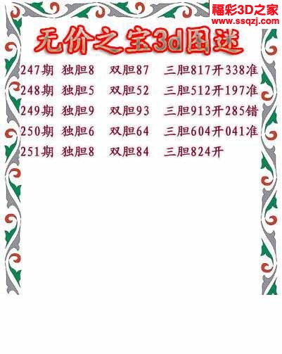 3d2022251期无价之宝独胆图 中04