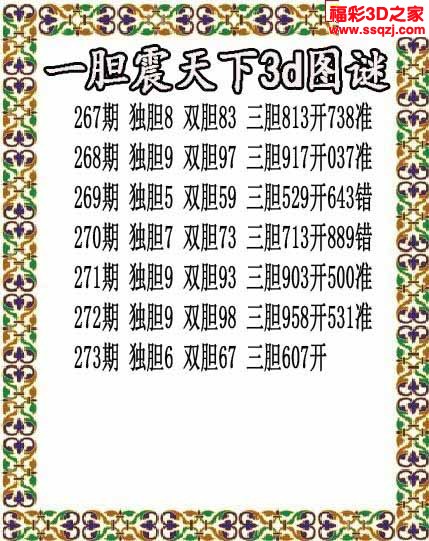 3d2022273期一胆震天下胆码图 连中