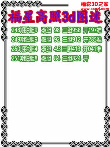 3d2022251期福星高照独胆 3连中