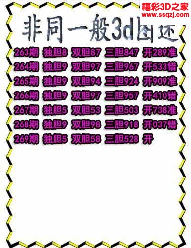 3d2022269期非同一般独胆独胆