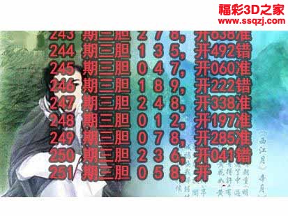 3d2022251期神仙姐姐独胆