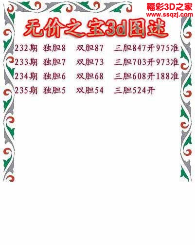 3d2022235期无价之宝独胆图 3连中