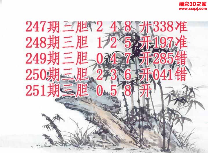 3d2022251期紫竹双胆