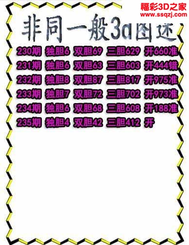 3d2022235期非同一般独胆独胆 3连中