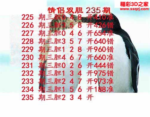 3d2022235期情侣双胆 连中