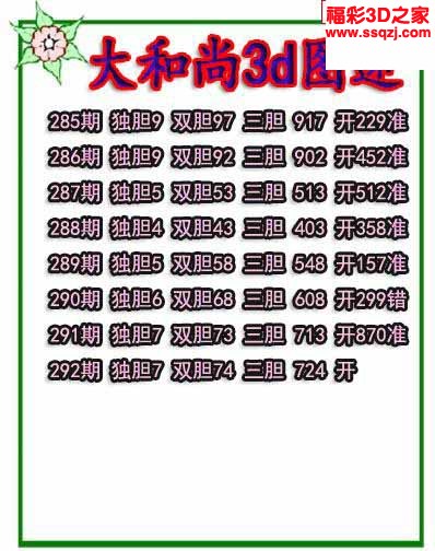 3d2022292期大和尚独胆 中7
