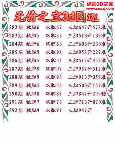 3d2022292期无价之宝独胆图 中7