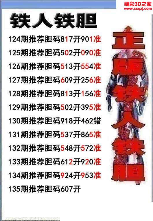 3d2022135期铁人双胆 4连中