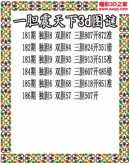 3d2022186期一胆震天下胆码图 中18