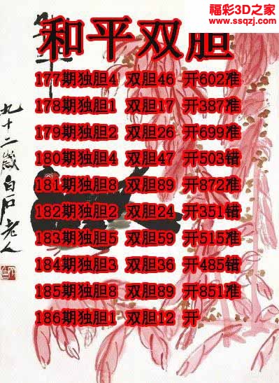 3d2022186期和平独胆王 中8