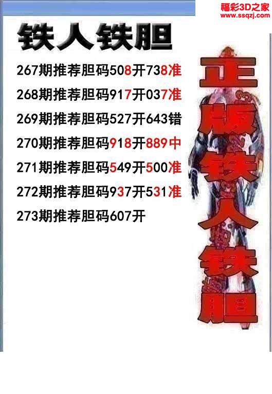 3d2022273期铁人双胆 3连中