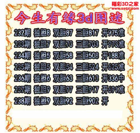 3d2022238期今生有缘三胆 6连中
