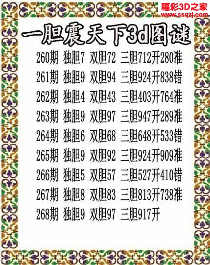 3d2022268期一胆震天下胆码图 中38