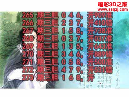 3d2022273期神仙姐姐独胆